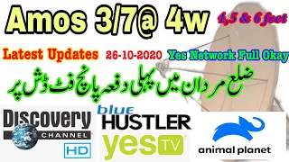 Amos 3/7 @ 4w in kpk Mardan | Amos 4w Totaal channels |