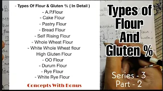 Types Of Flour And Gluten % ( Percentage ) | Hotel Management Tutorial | Concepts with Bonus