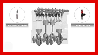 ¿Cómo funciona un MOTOR DE 4 TIEMPOS? 💥 INYECCIÓN directa