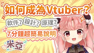 【７分鐘輕鬆解釋！】要怎樣成為Vtuber？由設計到製作模組全解釋！