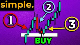 The 3 step Price Action Trading Strategy ONLY Top 5% use...