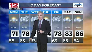 Weather On Demand, AM 5/13/24