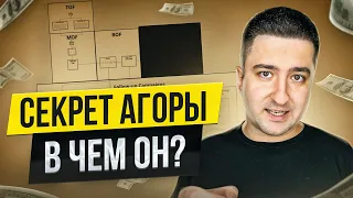 Воронки Продаж По Новому "Процессу Агоры" - Интервью с Тони Марс