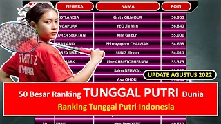 RANKING BULUTANGKIS TUNGGAL PUTRI BWF TERBARU 2022