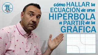 Hallar la ECUACIÓN de una HIPÉRBOLA a partir de la GRÁFICA 📉 Funciones de proporcionalidad inversa 😉