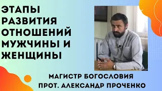 Этапы РАЗВИТИЯ ОТНОШЕНИЙ МУЖЧИНЫ и ЖЕНЩИНЫ. Прот. Александр Проченко