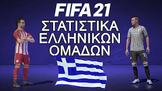 FIFA 21: Τα στατιστικά των ελληνικών ομάδων