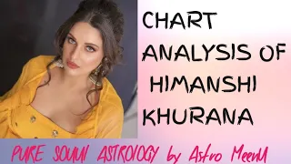 Chart  Analysis of Himanshi Khurana. Will She Marry Asim Riaz