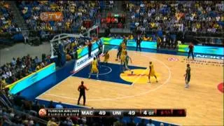 Highlights: Maccabi Electra Tel Aviv-Unicaja Malaga