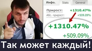 Как ГАРАНТИРОВАННО Зарабатывать на Forex до +40% в месяц?