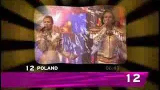 Eurovision 2006 Semi-Finals Recap