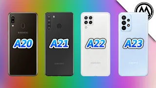 Samsung Galaxy A20 vs Samsung Galaxy A21 vs Samsung Galaxy A22 vs Samsung Galaxy A23