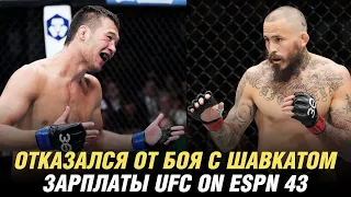 Зарплаты UFC on ESPN 43, боец UFC отказался от боя с Шавкатом Рахмоновым