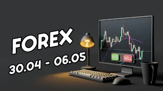 FOREX на 30 апреля | Обзор рынка