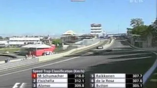 Schumacher vs Raikkönnen 2006 brazil nagydíj