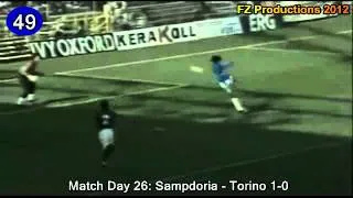 Ruud Gullit - 62 goals in Serie A (part 2/2): 36-62 (Sampdoria & Milan 1993-1995)