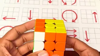 How To Solve 3*3 Puzzle Cube step by step | easy trick To Solve Puzzle Cube Best Cuber Mk