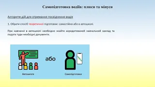 Самопідготовка водіїв (без автошколи). Чи можливо це?