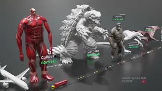 3D Monster Size Comparison|Movies, Games And Fictional Monster