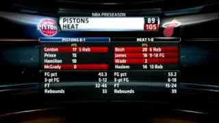 October 05, 2010 - ESPN - Game 01 Preseason Miami Heat Vs. Detroit Pistons - Win (01-00)