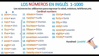 LOS NÚMEROS EN INGLÉS DEL 1 AL 1000 PRONUNCIACIÓN Y ESCRITURA