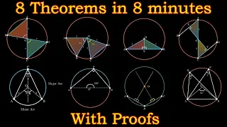 Every Theorem on Circle with Proofs.| Theorem on Circles.| Class 9 |NCERT.