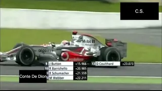 Nick Heidfeld vs. Fernando Alonso - 2007 French GP