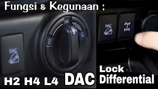 Fitur H2 H4 L4 dan DAC + Lock Differential Pada Mobil 4x4 Fortuner Hilux Land Cruiser 4 Wheel Drive