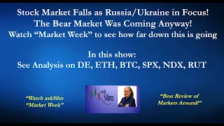 askSlim Market Week 02/18/22 - Analysis of Financial Markets