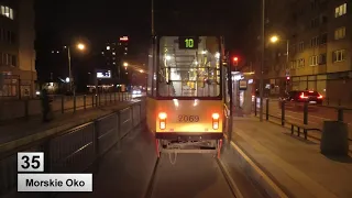 Tramwaje Warszawa 2020 Linia 35 (przejazd nocny)