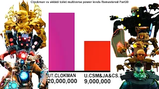 Clockman vs skibidi toilet multiverse power levels Remastered Part39