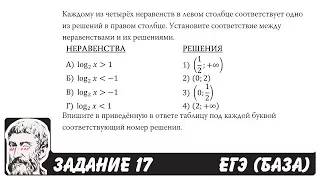 🔴 Каждому из четырёх неравенств ... | ЕГЭ БАЗА 2018 | ЗАДАНИЕ 17 | ШКОЛА ПИФАГОРА