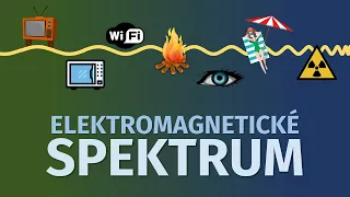 Všechny druhy světla | Elektromagnetické spektrum