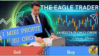 I miei Profit su Oro. Visione Gold E GU prossima settimana.