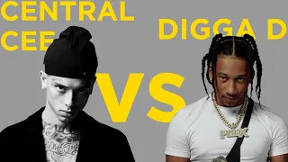 Central Cee vs Digga D - Beef Simplified