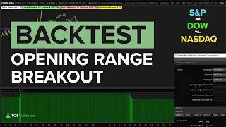 Backtest: Opening Range Breakout Strategy Success Rate on Indices (Past 30 Days)