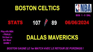 CELTICS - MAVERICKS: 107-89 (1-0) - STATS match 1 - 2024 NBA PLAY-OFF FINAL - 06/06/2024