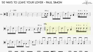 How to play  50 Ways to leave your Lover on Drums 🥁