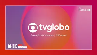 [REPOST] CRONOLOGIA DE VINHETAS DA ''tvglobo'' (1965-2023)