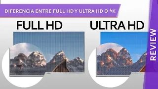 Diferencia entre Full HD y Ultra HD o 4K