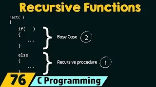 How to write Recursive Functions