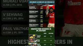 #mostruniplhistoryindianplayer #higheststrun #iplindianplayerhighestrun #klrahul #sureshraina #rcb