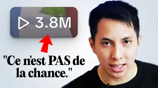 La méthode secrète pour percer sur TikTok | MrDreamax