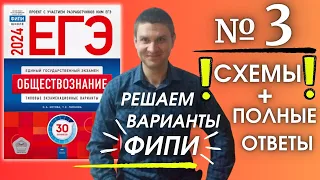 Полный разбор 3 варианта фипи Котова Лискова | ЕГЭ по обществознанию 2024 | Владимир Трегубенко