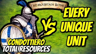 CONDOTTIERO vs EVERY UNIQUE UNIT (Total Resources) | AoE II: DE