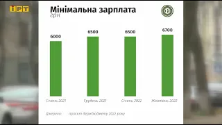 З 1 грудня мінімальна зарплата в Україні зросте до 6500 гривень