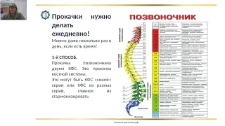 «Азбука работы с КФС  Ответы на вопросы» Каплина А В  10 12 19