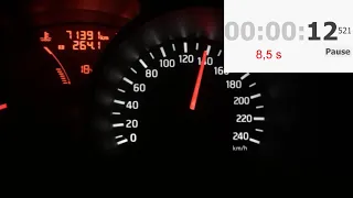 Nissan Juke 1.6 DIG-T acceleration-ESP effect on 0-100 km/h time