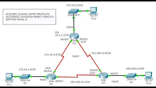 Como Configurar Protocolo Dinámico EIGRP en Packet Tracer 2020