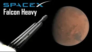 SpaceX Falcon Heavy Mars Explore Mission in KSP (RO+Principia)